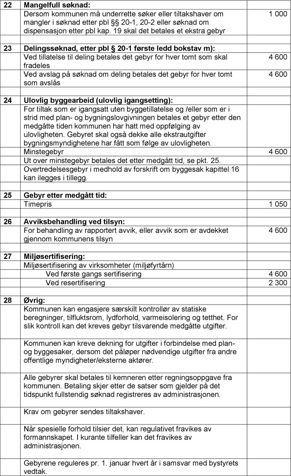 betales det gebyr for hver tomt som avslås 1 000 24 Ulovlig byggearbeid (ulovlig igangsetting): For tiltak som er igangsatt uten byggetillatelse og /eller som er i strid med plan- og