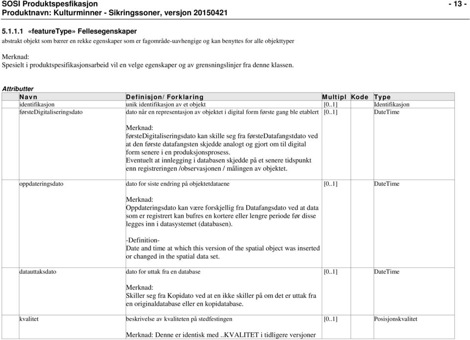 vil en velge egenskaper og av grensningslinjer fra denne klassen. Attributter Navn Definisjon/Forklaring Multipl Kode Type identifikasjon unik identifikasjon av et objekt [0.