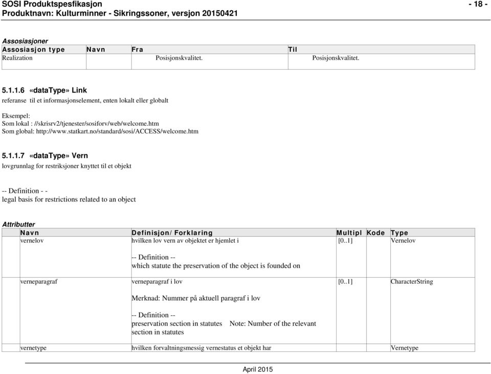 1.7 «datatype» Vern lovgrunnlag for restriksjoner knyttet til et objekt -- Definition - - legal basis for restrictions related to an object Attributter Navn Definisjon/Forklaring Multipl Kode Type