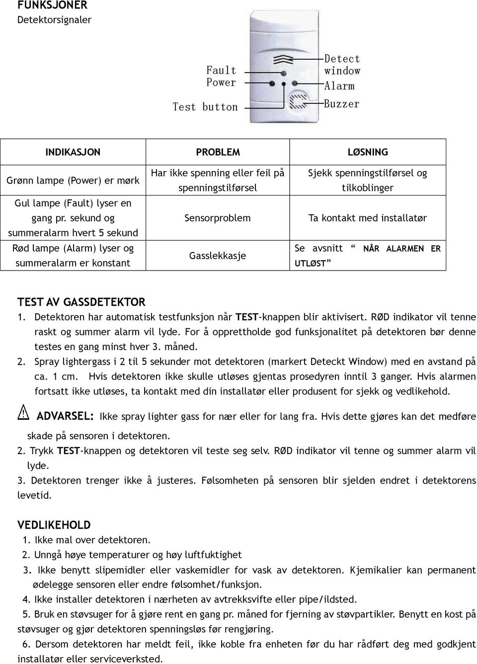 tilkoblinger Ta kontakt med installatør Se avsnitt NÅR ALARMEN ER UTLØST TEST AV GASSDETEKTOR 1. Detektoren har automatisk testfunksjon når TEST-knappen blir aktivisert.