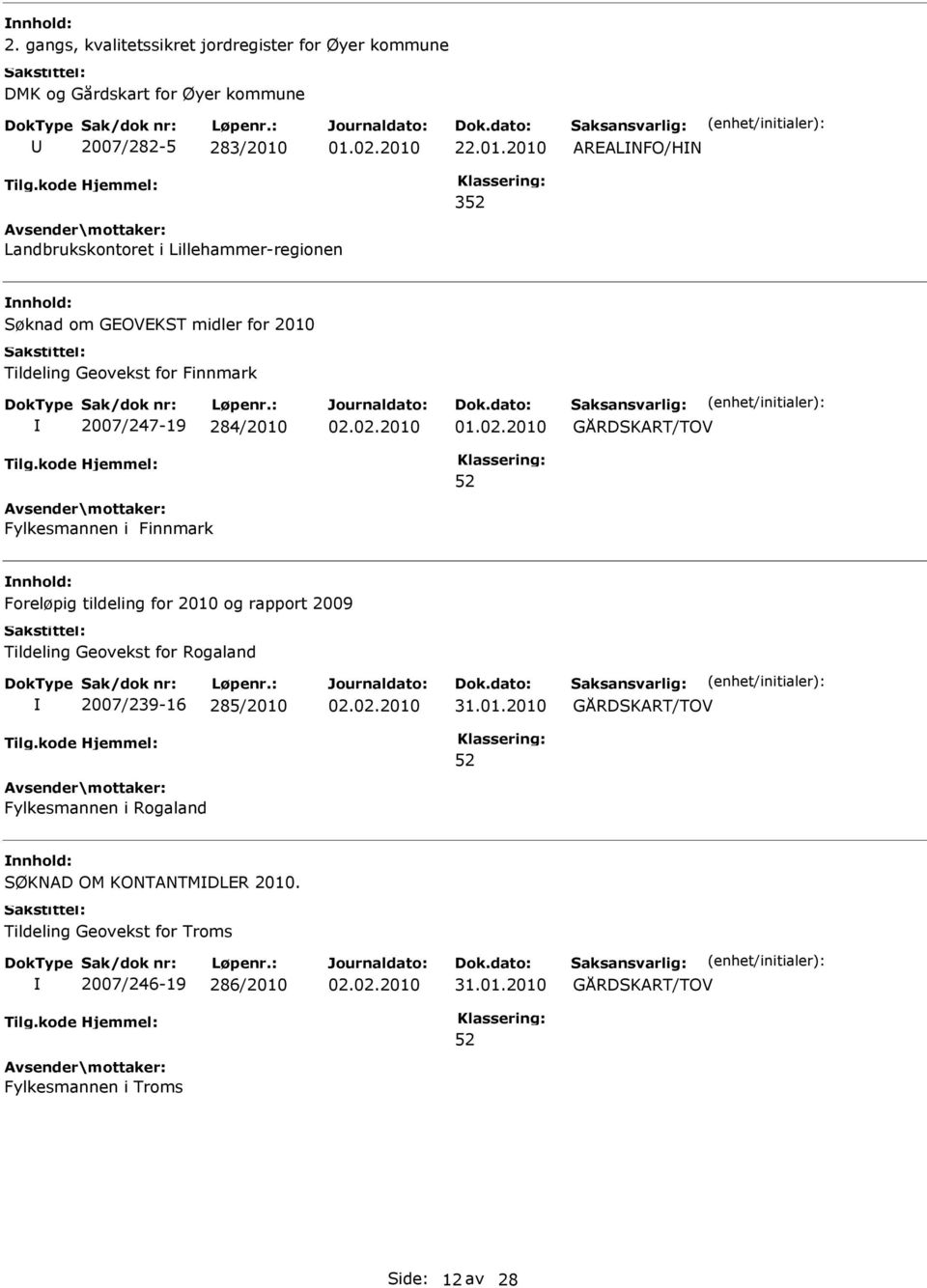 2010 RELNFO/HN 352 Landbrukskontoret i Lillehammer-regionen Søknad om GEOVEKST midler for 2010 Tildeling Geovekst for Finnmark 2007/247-19