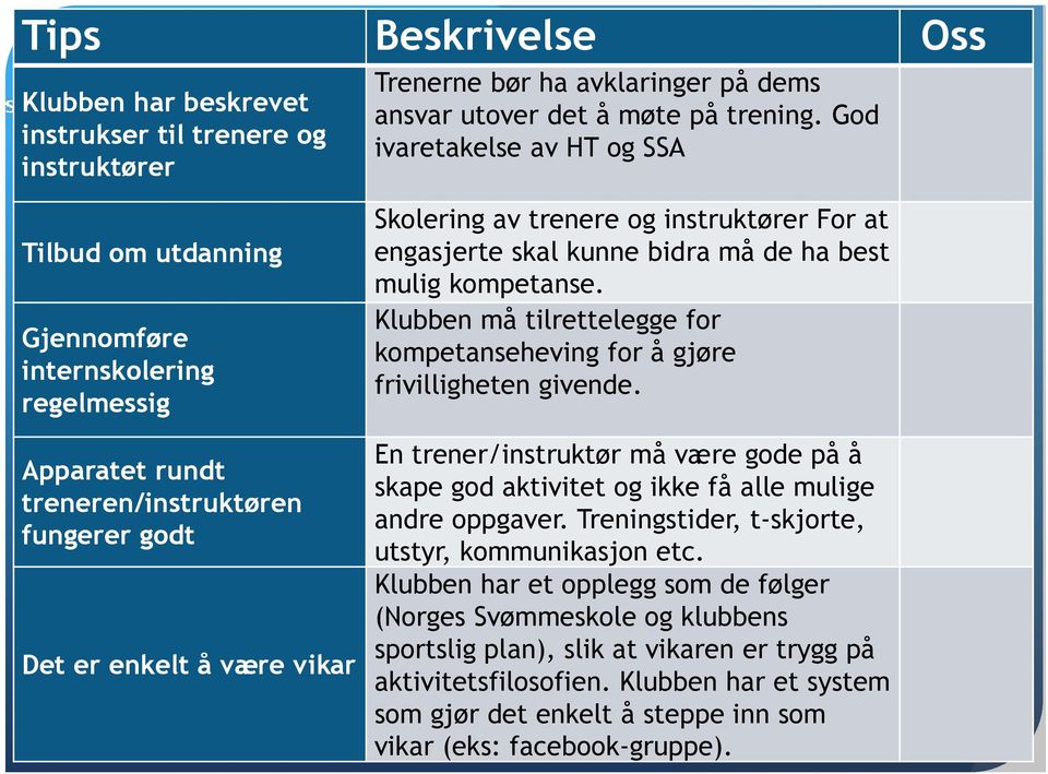 instruktører For at engasjerte skal kunne bidra må de ha best mulig kompetanse. Klubben må tilrettelegge for kompetanseheving for å gjøre frivilligheten givende.