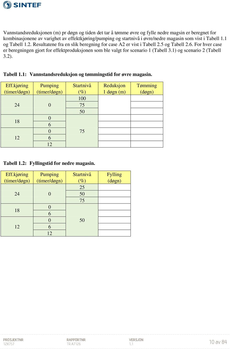 For hver case er beregningen gjort for effektproduksjonen som ble valgt for scenario 1 (Tabell 3.1) og scenario 2 (Tabell 3.2). Tabell 1.1: og tømmingstid for øvre magasin. Eff.