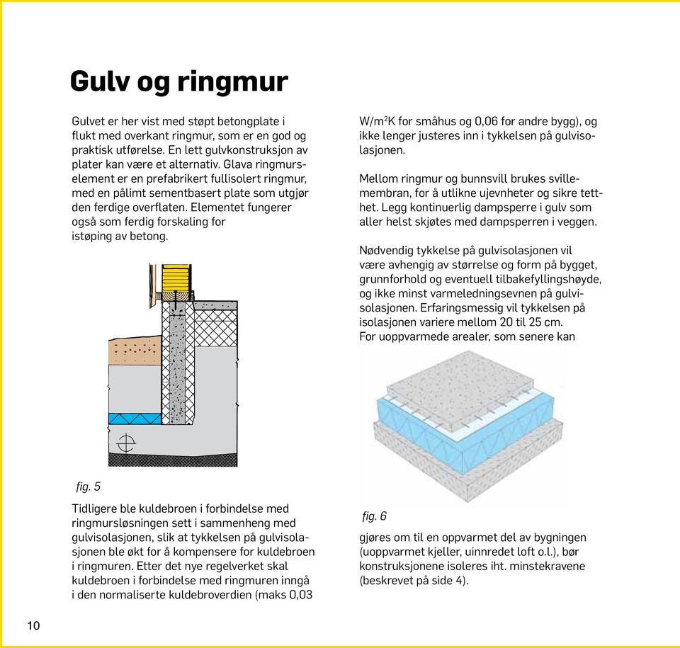 W/m 2 K for småhus og 0,06 for andre bygg), og ikke lenger justeres inn i tykkelsen på gulvisolasjonen. Mellom ringmur og bunnsvill brukes svillemembran, for å utlikne ujevnheter og sikre tetthet.