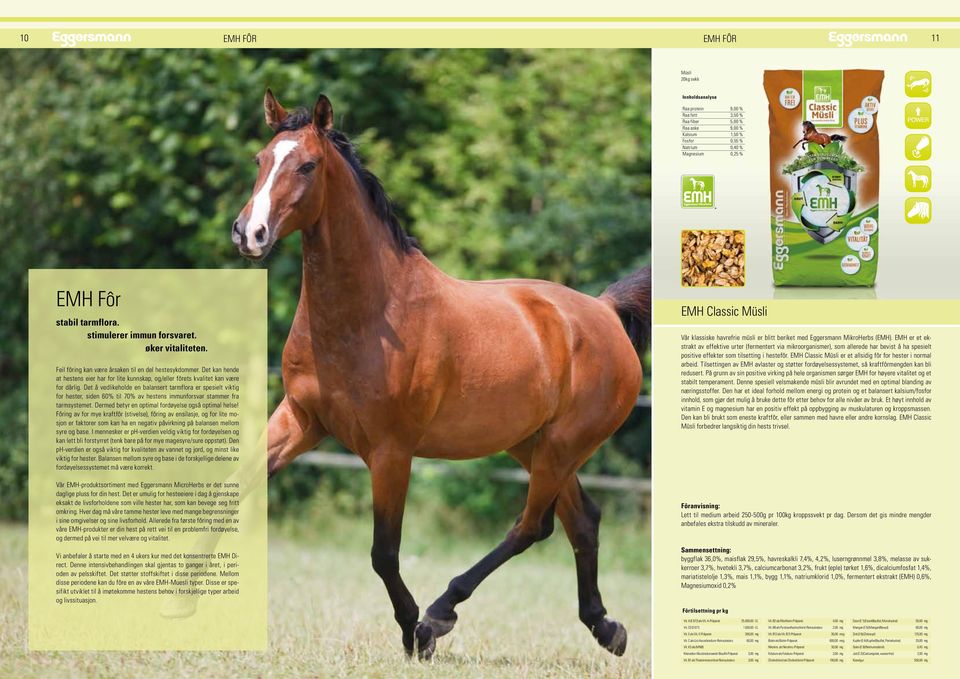 Det å vedlikeholde en balansert tarmflora er spesielt viktig for hester, siden 60% til 70% av hestens immunforsvar stammer fra tarmsystemet. Dermed betyr en optimal fordøyelse også optimal helse!