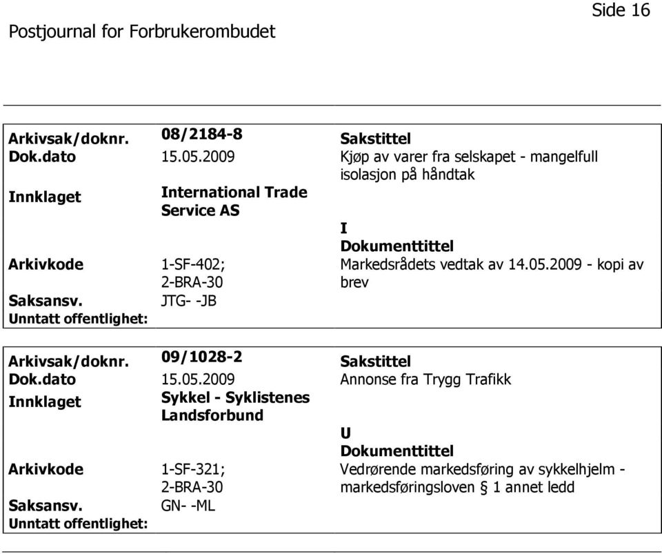 1-SF-402; JTG- -JB Markedsrådets vedtak av 14.05.2009 - kopi av brev Arkivsak/doknr. 09/1028-2 Sakstittel Dok.