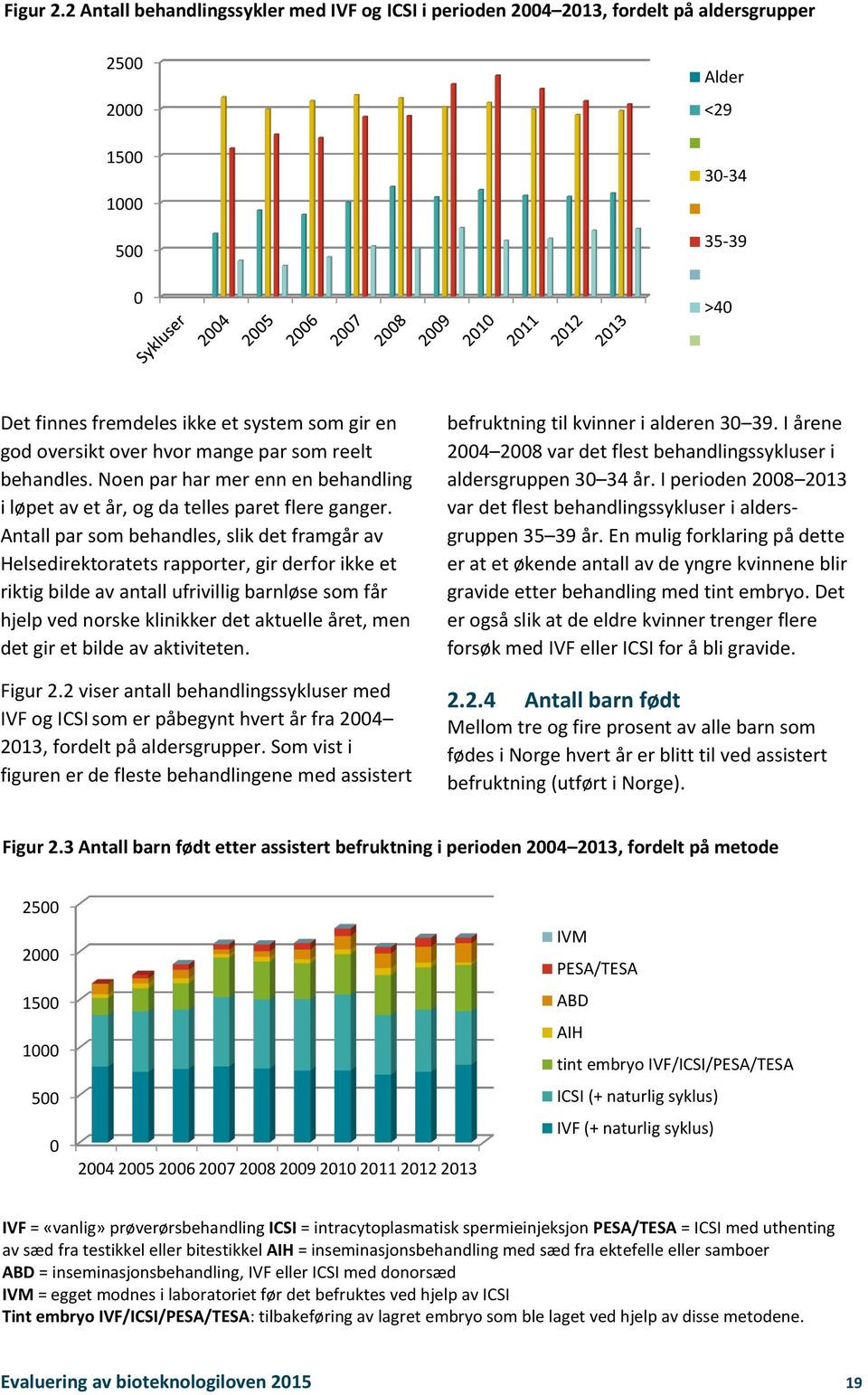 oversikt over hvor mange par som reelt behandles. Noen par har mer enn en behandling i løpet av et år, og da telles paret flere ganger.