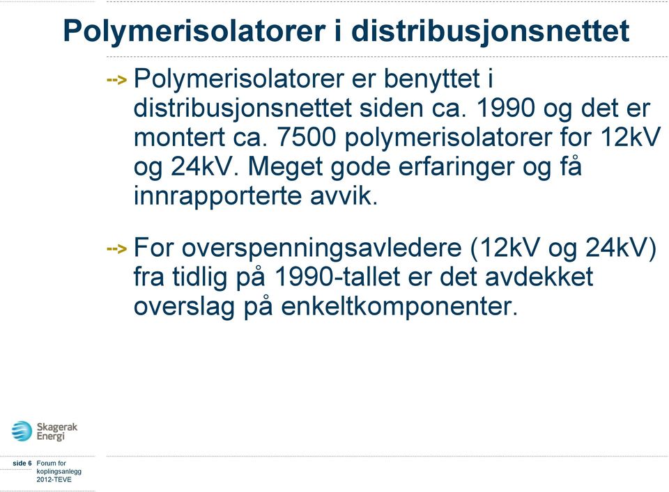 7500 polymerisolatorer for 12kV og 24kV.
