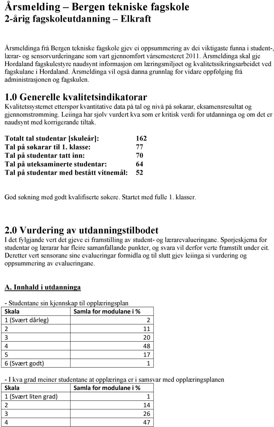 Årsmeldinga vil også danna grunnlag for vidare oppfølging frå administrasjonen og fagskulen. 1.