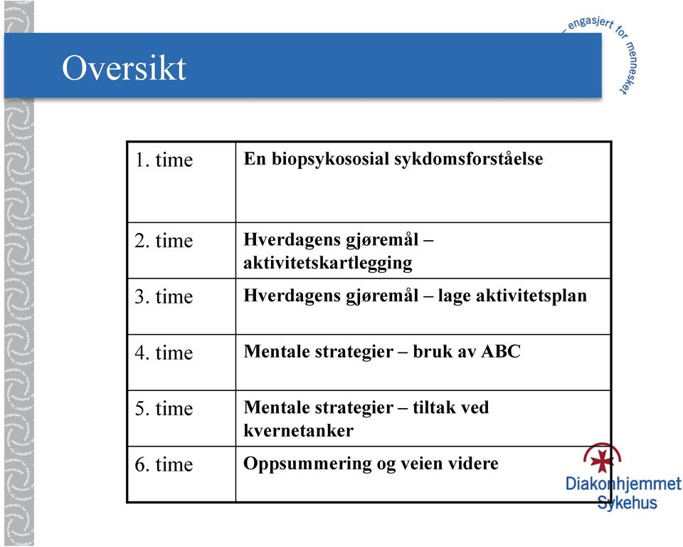 time Hverdagens gjøremål lage aktivitetsplan 4.