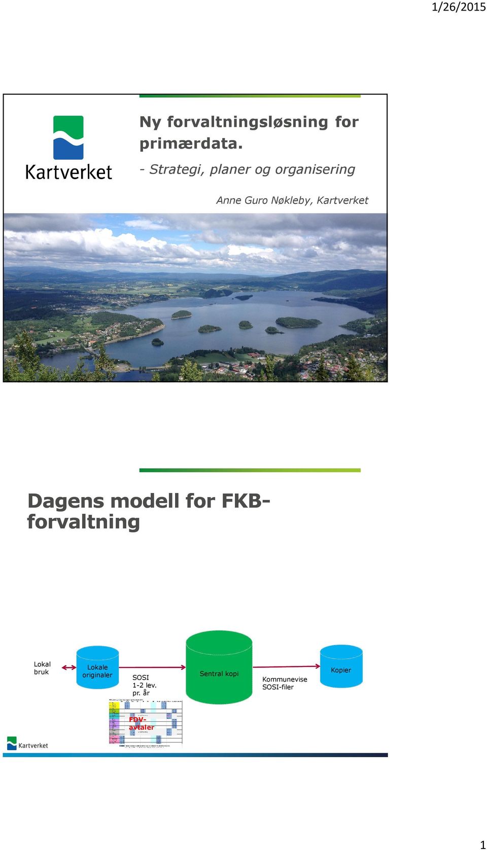 i lokale kommunale originaler (dels kontinuerlig) FDV-avtaler med de fleste Geovekst-kommuner, som regulerer leveranse av