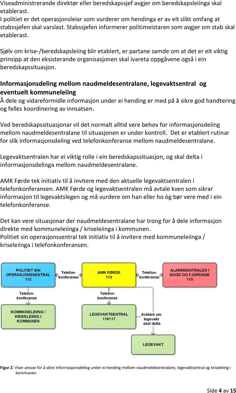 Sjølv om krise-/beredskapsleiing blir etablert, er partane samde om at det er eit viktig prinsipp at den eksisterande organisasjonen skal ivareta oppgåvene også i ein beredskapssituasjon.