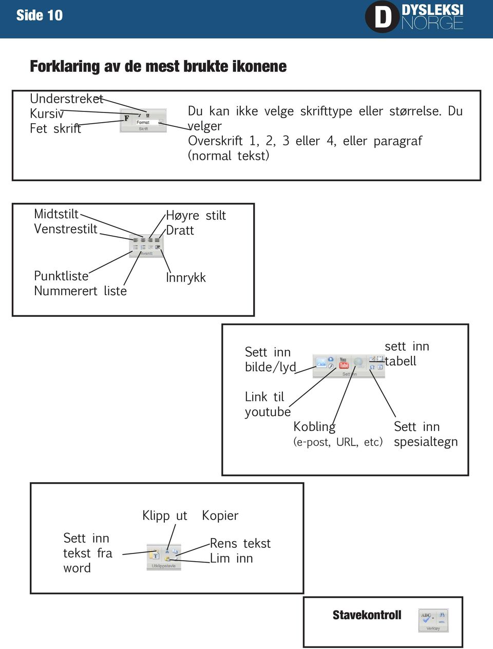 Du velger Overskrift 1, 2, 3 eller 4, eller paragraf (normal tekst) Midtstilt Venstrestilt Høyre stilt Dratt