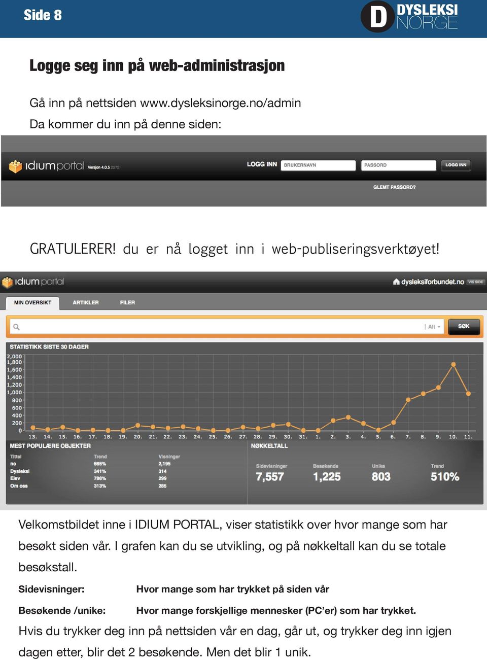 I grafen kan du se utvikling, og på nøkkeltall kan du se totale besøkstall.