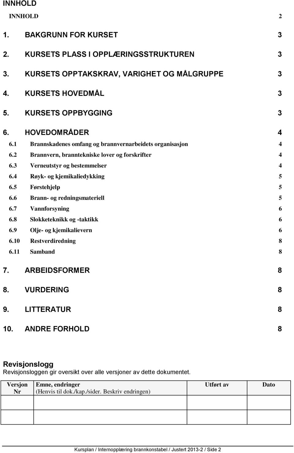 6 Brann- og redningsmateriell 5 6.7 Vannforsyning 6 6.8 Slokketeknikk og -taktikk 6 6.9 Olje- og kjemikalievern 6 6.10 Restverdiredning 8 6.11 Samband 8 7. ARBEIDSFORMER 8 8. VURDERING 8 9.