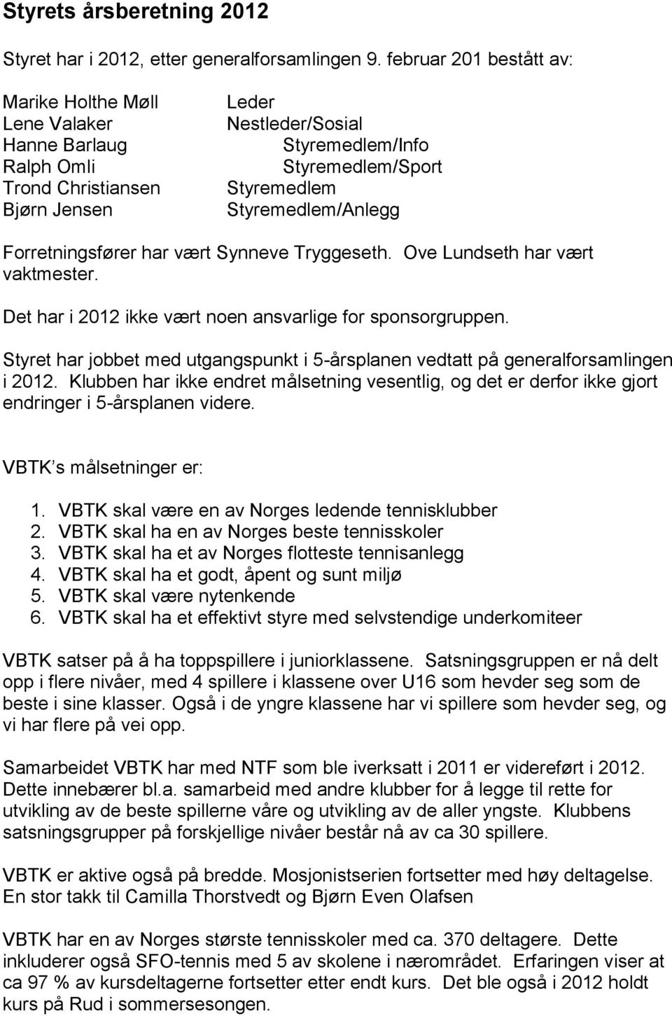 Styremedlem/Anlegg Forretningsfører har vært Synneve Tryggeseth. Ove Lundseth har vært vaktmester. Det har i 2012 ikke vært noen ansvarlige for sponsorgruppen.