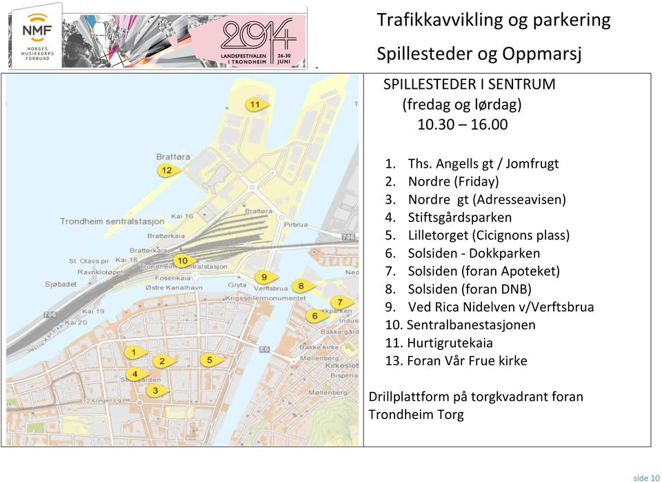 Solsiden (foran Apoteket) 8. Solsiden (foran DNB) 9. Ved Rica Nidelven v/verftsbrua 10.