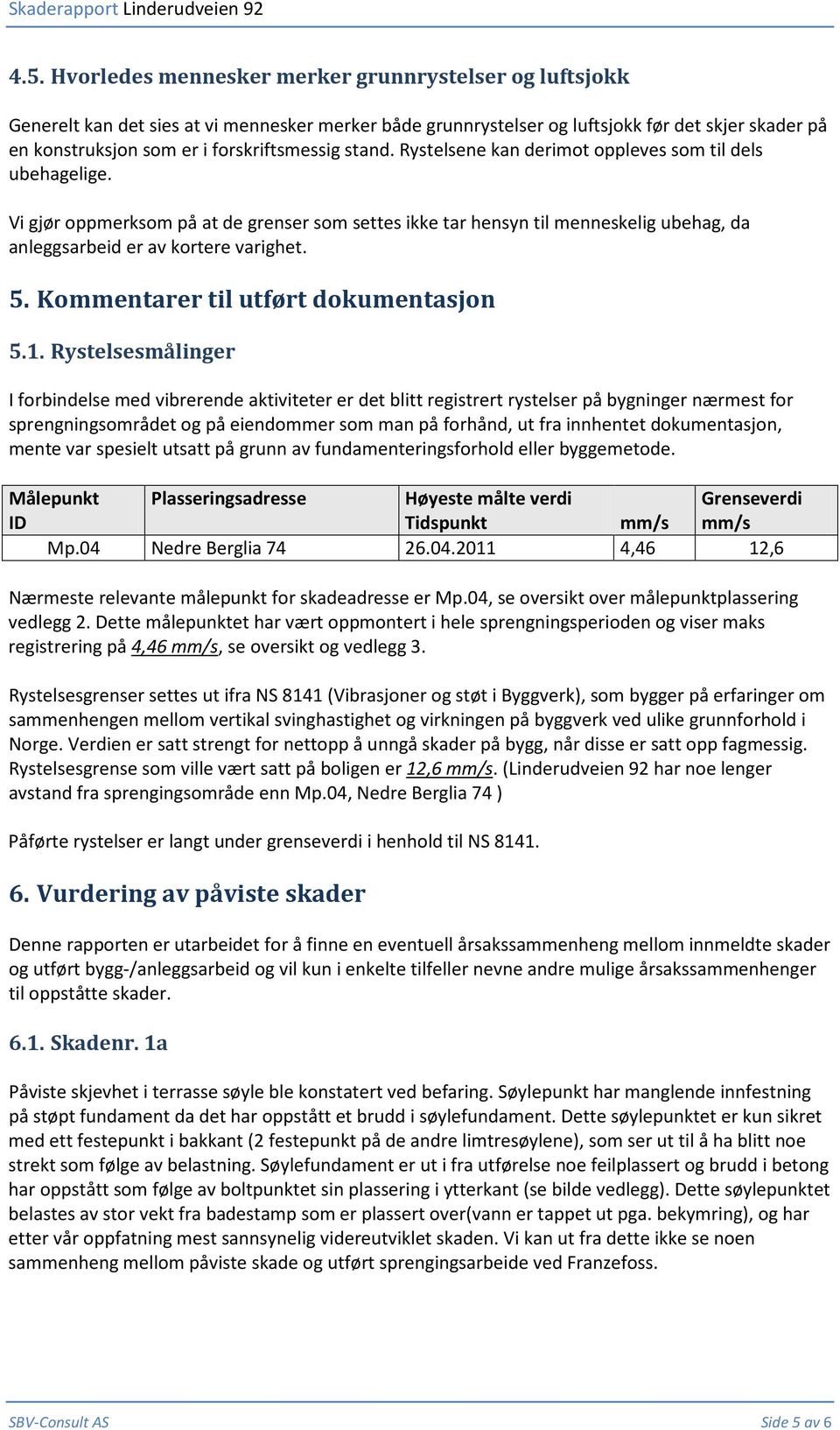 stand. Rystelsene kan derimot oppleves som til dels ubehagelige. Vi gjør oppmerksom på at de grenser som settes ikke tar hensyn til menneskelig ubehag, da anleggsarbeid er av kortere varighet. 5.