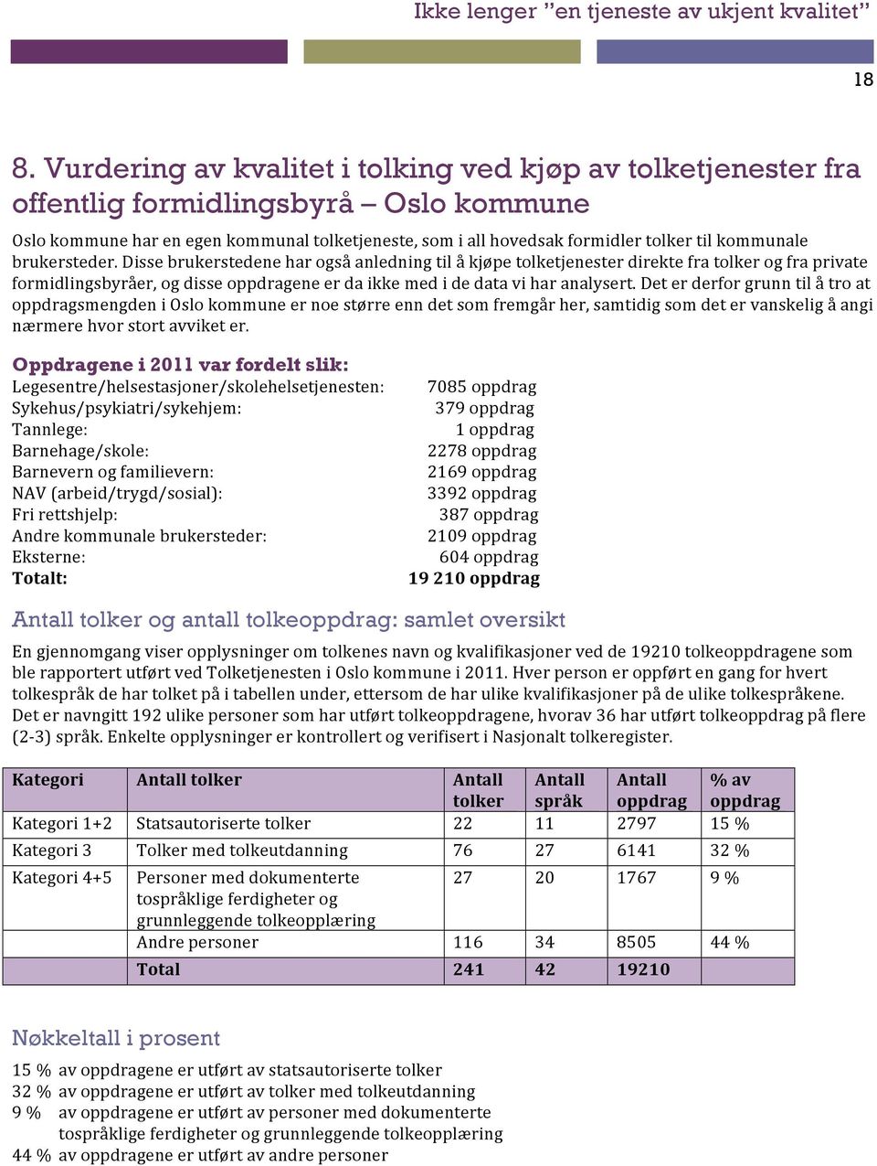 Disse brukerstedene har også anledning til å kjøpe tolketjenester direkte fra tolker og fra private formidlingsbyråer, og disse oppdragene er da ikke med i de data vi har analysert.