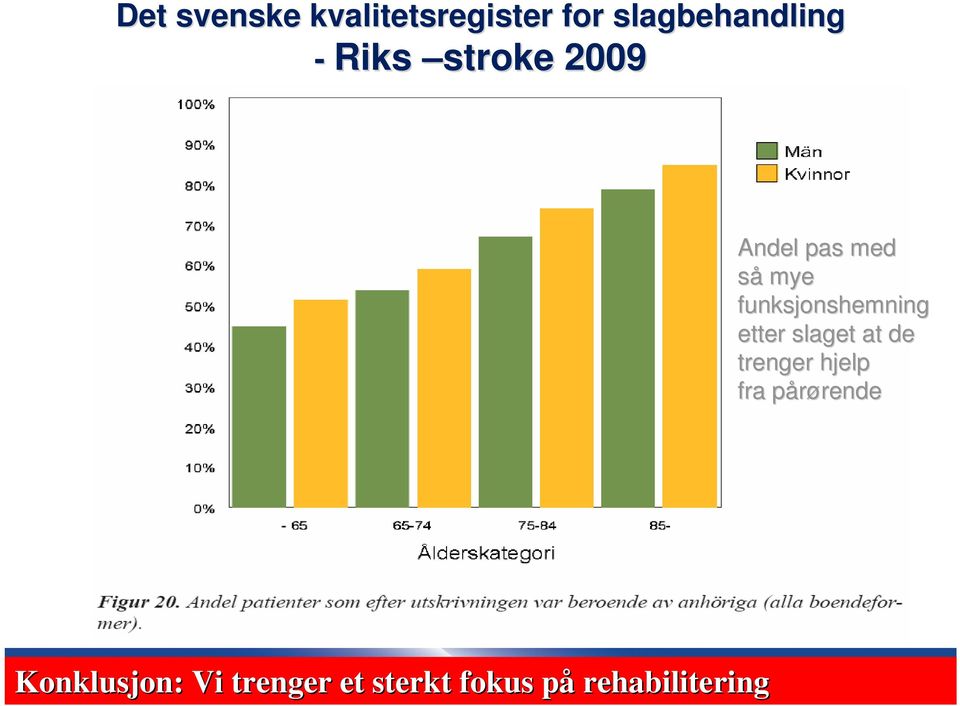 etter slaget at de trenger hjelp fra pårørendep rende