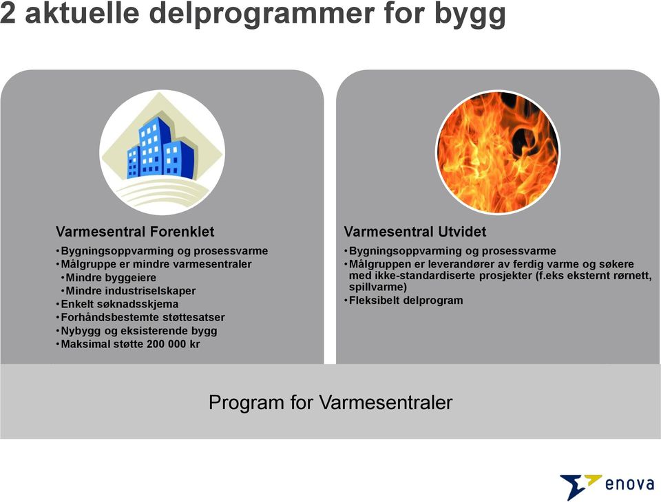 støtte 200 000 kr Varmesentral Utvidet Bygningsoppvarming og prosessvarme Målgruppen er leverandører av ferdig varme og søkere med