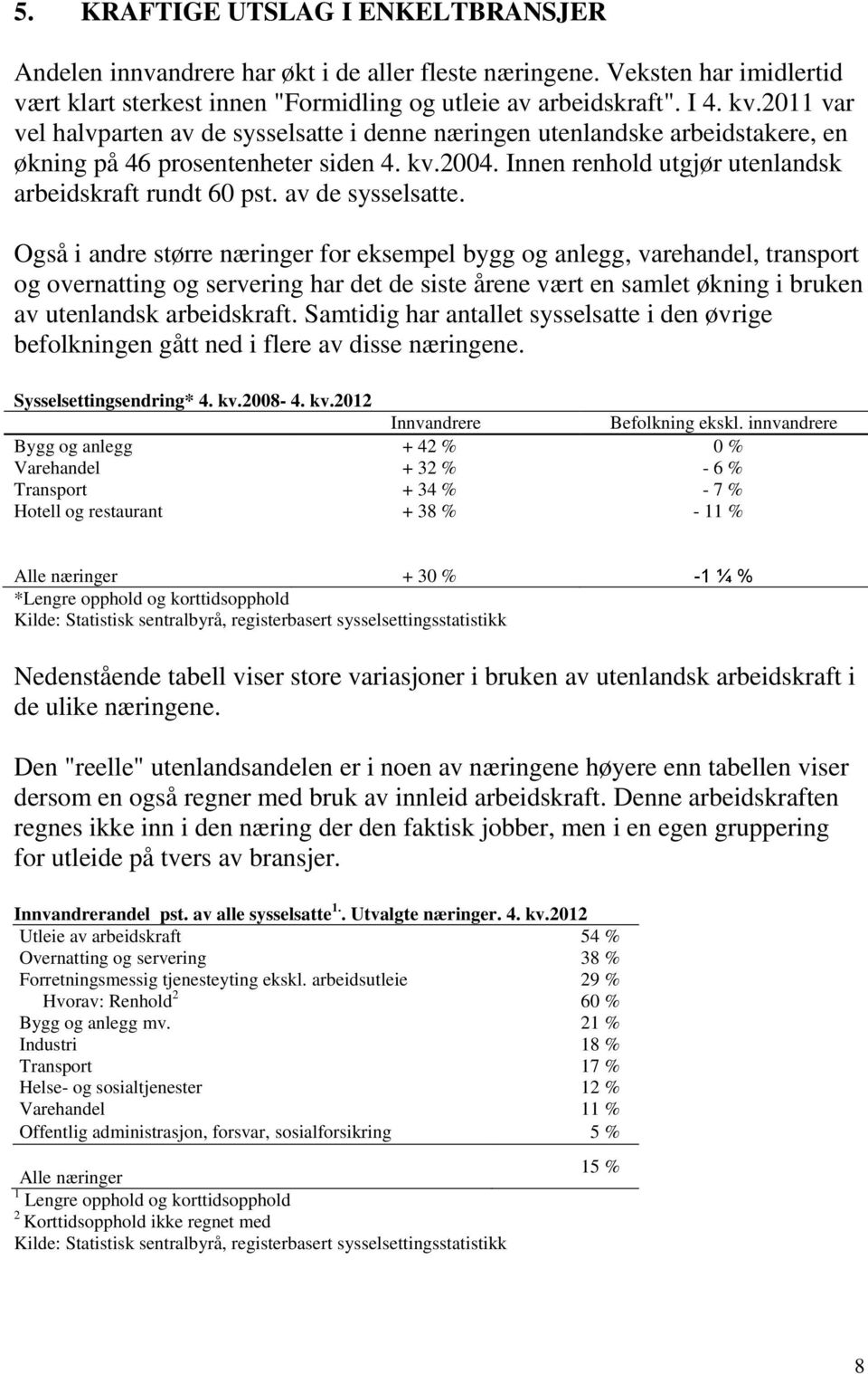 av de sysselsatte.