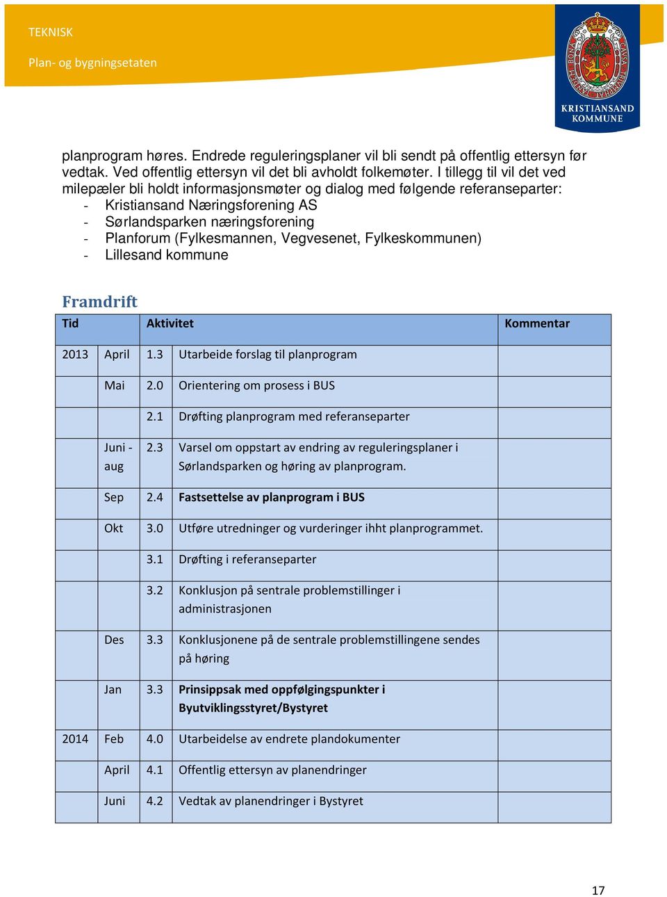 Vegvesenet, Fylkeskommunen) - Lillesand kommune Framdrift Tid Aktivitet Kommentar 2013 April 1.3 Utarbeide forslag til planprogram Mai 2.0 Orientering om prosess i BUS 2.