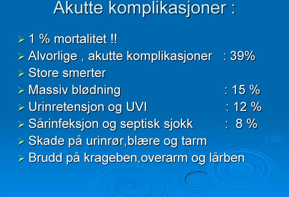 blødning : 15 % Urinretensjon og UVI : 12 % Sårinfeksjon og