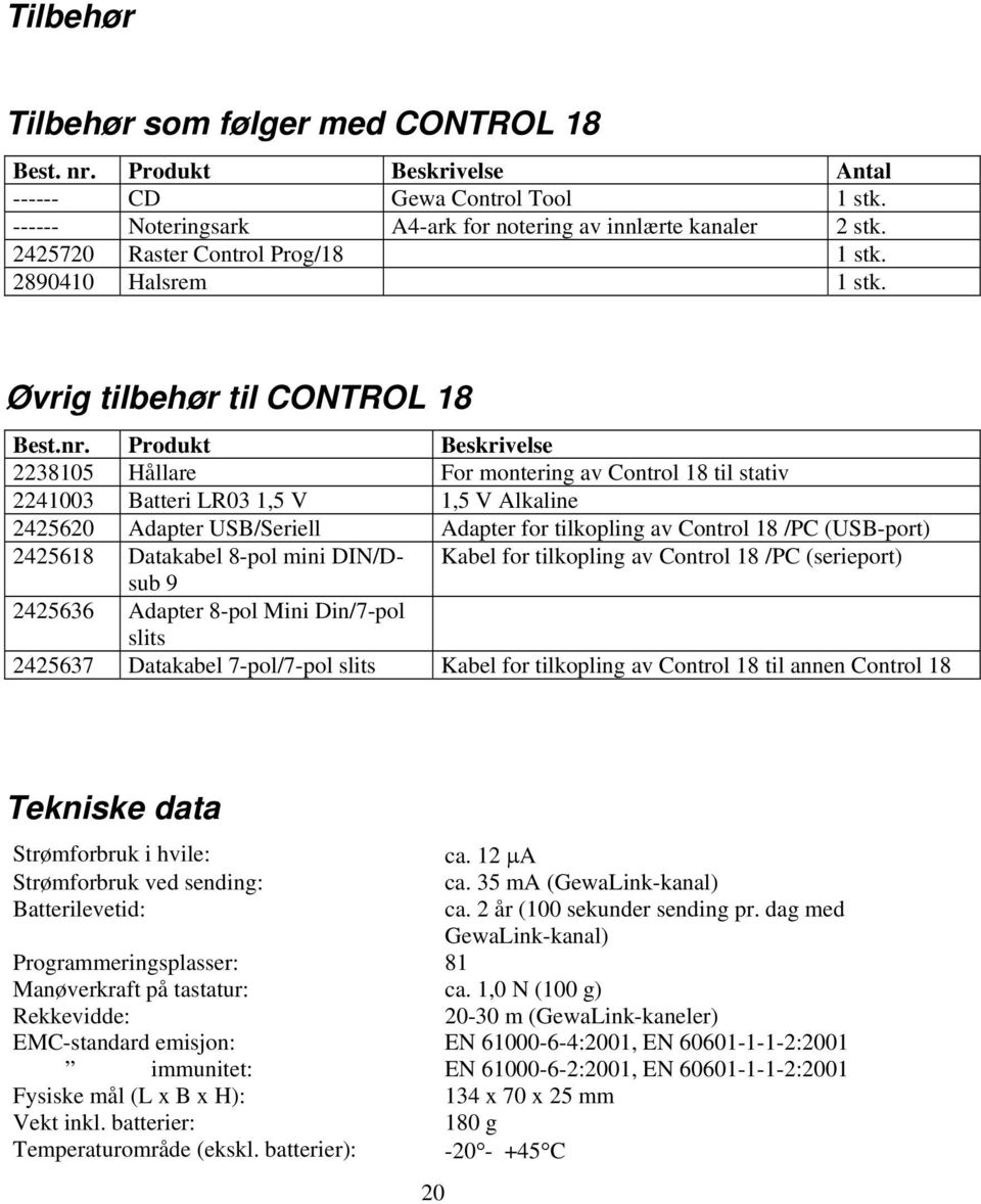 Produkt Beskrivelse 2238105 Hållare For montering av Control 18 til stativ 2241003 Batteri LR03 1,5 V 1,5 V Alkaline 2425620 Adapter USB/Seriell Adapter for tilkopling av Control 18 /PC (USB-port)