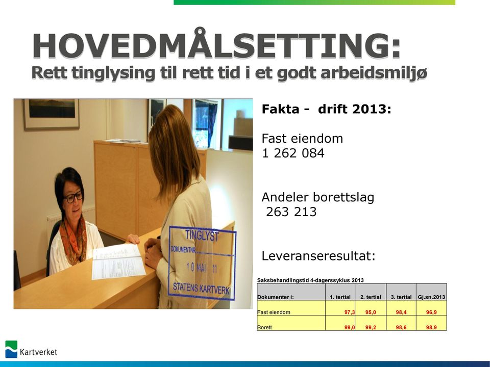 Leveranseresultat: Saksbehandlingstid 4-dagerssyklus 2013 Dokumenter i: 1.