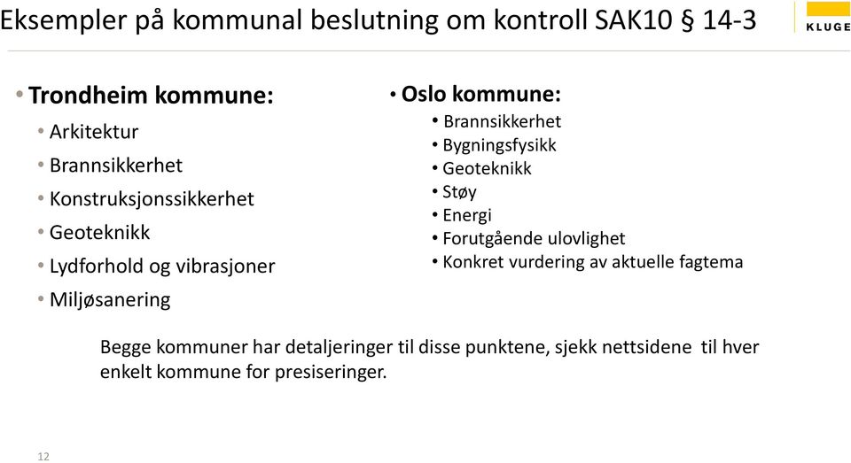 Bygningsfysikk Geoteknikk Støy Energi Forutgående ulovlighet Konkret vurdering av aktuelle fagtema Begge