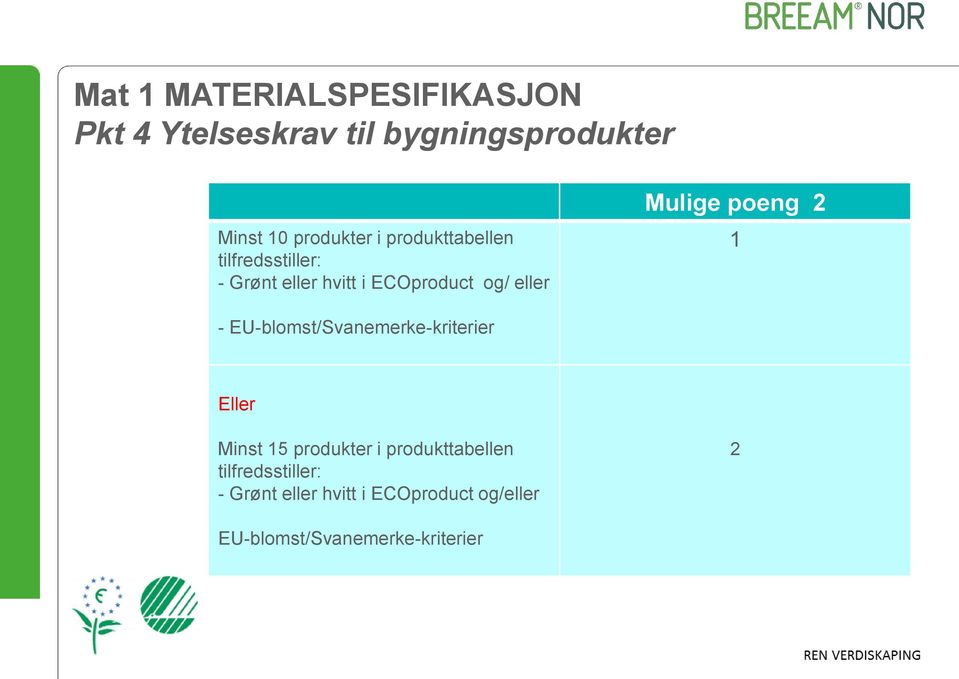 poeng 2 1 - EU-blomst/Svanemerke-kriterier Eller Minst 15 produkter i produkttabellen