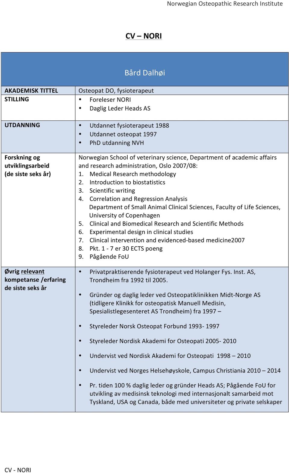 Clinical intervention and evidenced- based medicine2007 8. Pkt. 1-7 er 30 ECTS poeng 9. Pågående FoU Privatpraktiserende fysioterapeut ved Holanger Fys. Inst. AS, Trondheim fra 1992 til 2005.