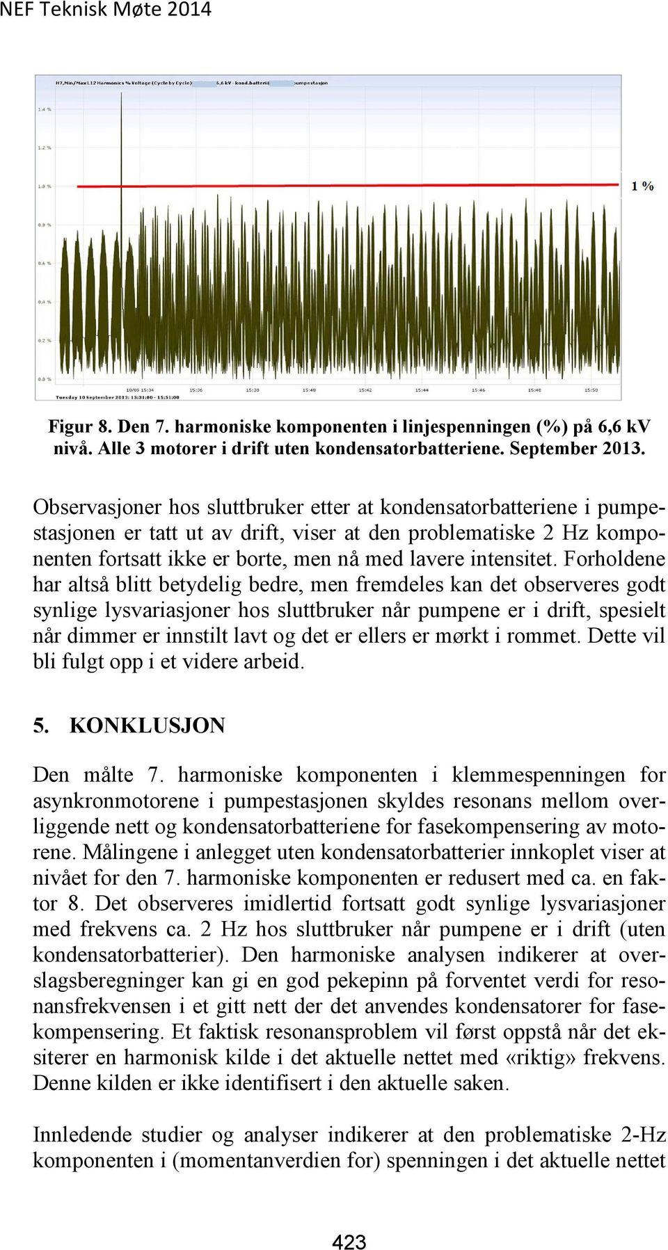 Forholdene har altså blitt betydelig bedre, men fremdeles kan det observeres godt synlige lysvariasjoner hos sluttbruker når pumpene er i drift, spesielt når dimmer er innstilt lavt og det er ellers