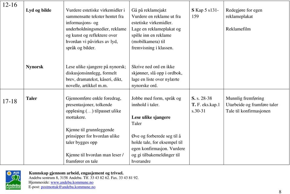 S Kap 5 s131-159 Redegjøre for egen reklameplakat Reklamefilm Lese ulike sjangere på nynorsk; diskusjonsinnlegg, formelt brev, dramatekst, kåseri, dikt, novelle, artikkel m.m. Skrive ned ord en ikke skjønner, slå opp i ordbok, lage en liste over nylærte nynorske ord.