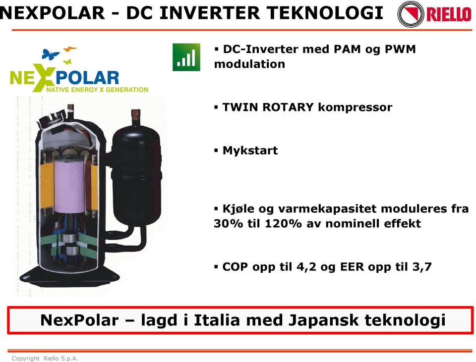 varmekapasitet moduleres fra 30% til 120% av nominell effekt