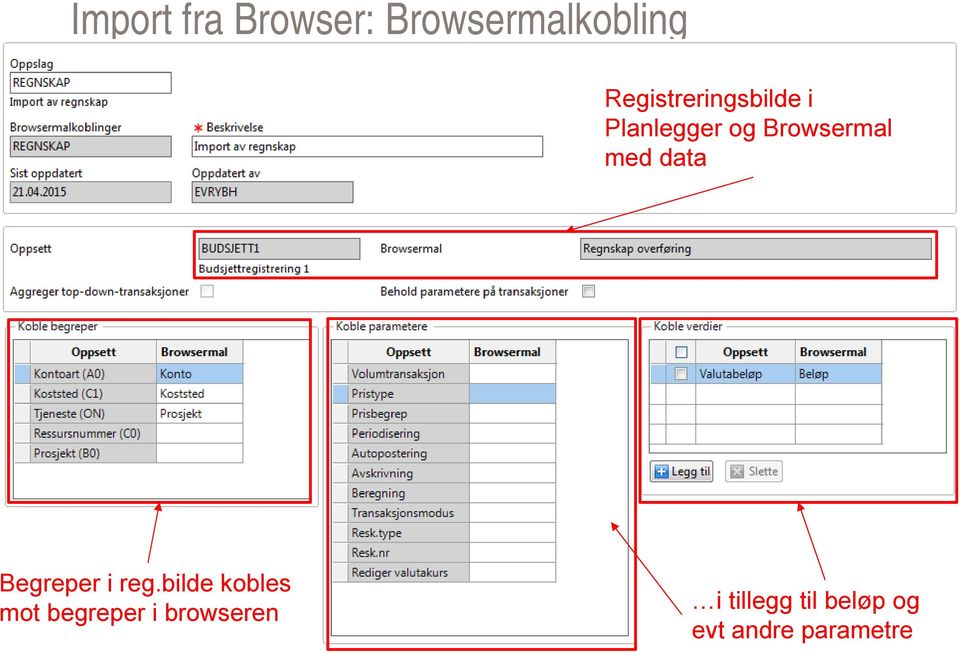 med data Begreper i reg.