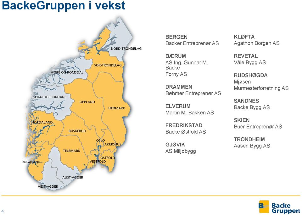 Bakken AS FREDRIKSTAD Backe Østfold AS GJØVIK AS Miljøbygg KLØFTA Agathon Borgen AS REVETAL