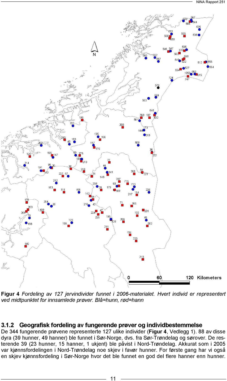 De resterende 39 (23 hunner, 15 hanner, 1 ukjent) ble påvist i Nord-Trøndelag. Akkurat som i 2005 var kjønnsfordelingen i Nord-Trøndelag noe skjev i favør hunner.