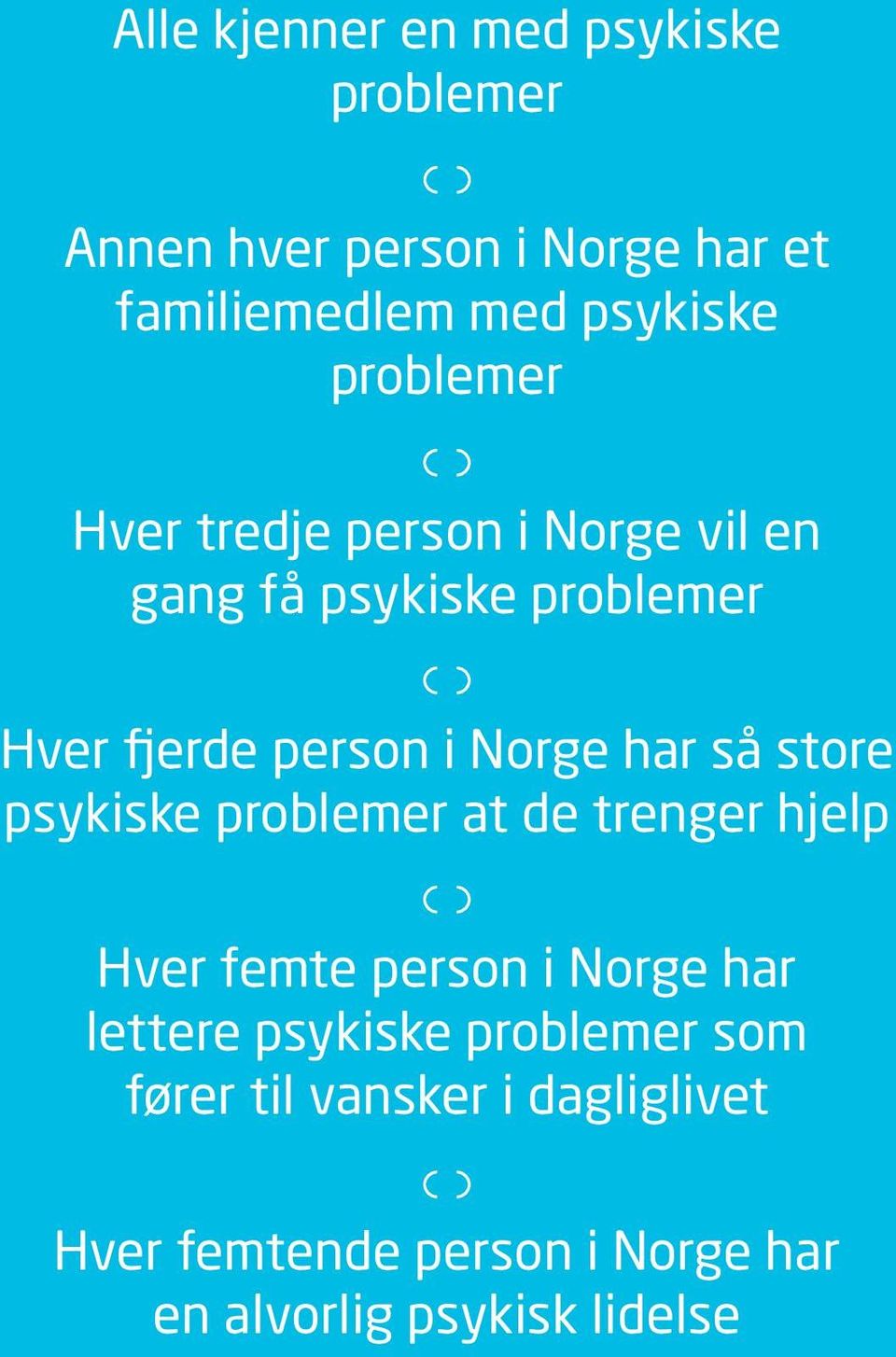 har så store psykiske problemer at de trenger hjelp Hver femte person i Norge har lettere psykiske