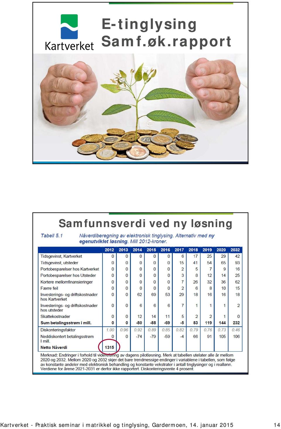 Kartverket - Praktisk seminar i