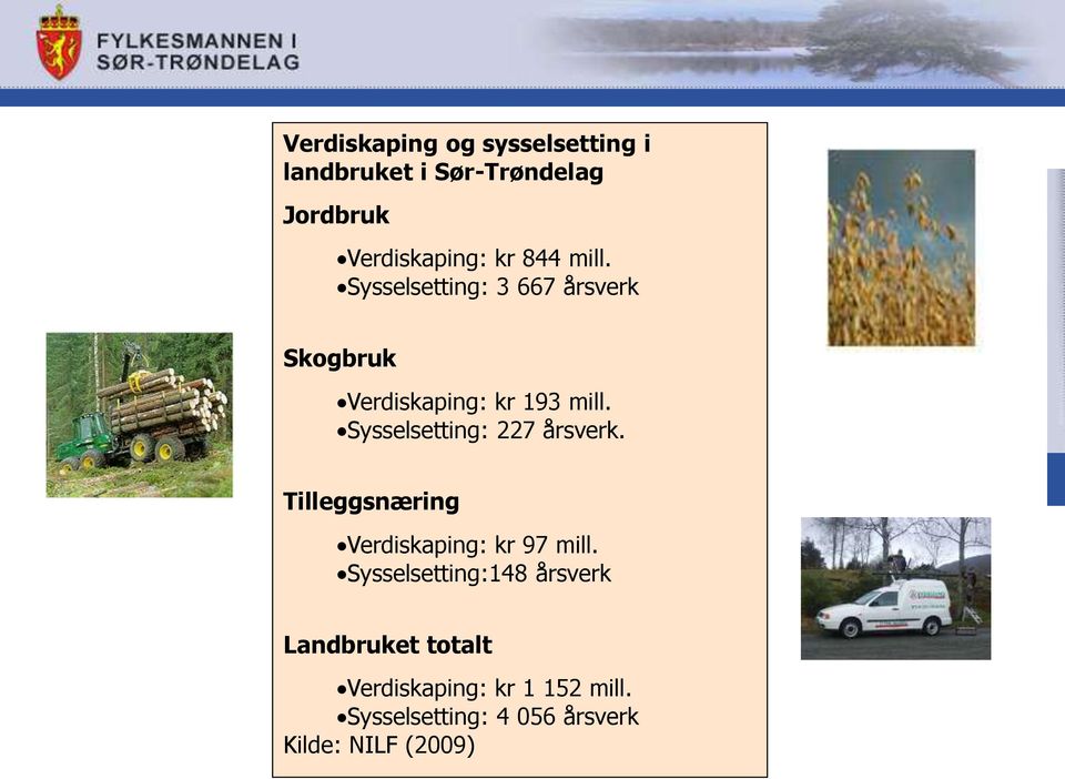 Sysselsetting: 227 årsverk. Tilleggsnæring Verdiskaping: kr 97 mill.