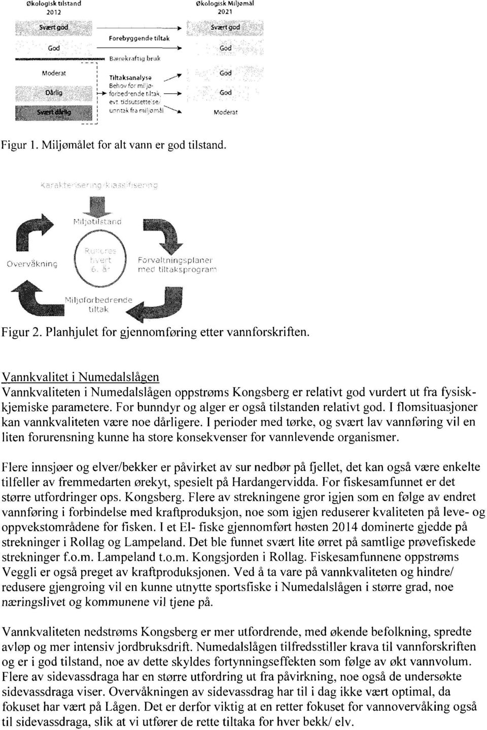 Vannkvalitet i Numedalslågen Vannkvaliteten i Numedalslågen oppstrøms Kongsberg er relativt god vurdert ut fra fysiskkjemiske parametere. For bunndyr og alger er også tilstanden relativt god.