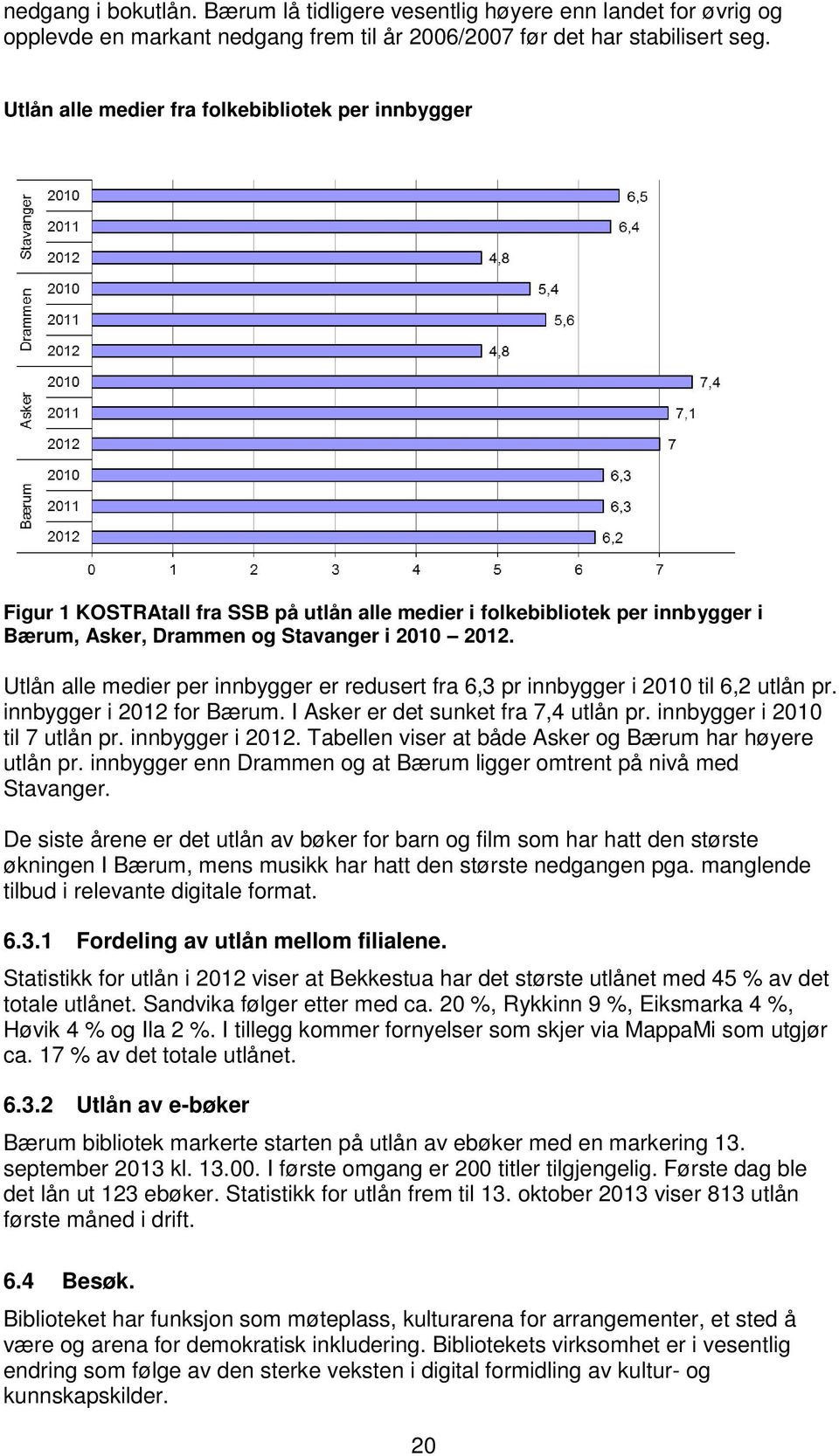 Utlån alle medier per innbygger er redusert fra 6,3 pr innbygger i 2010 til 6,2 utlån pr. innbygger i 2012 for Bærum. I Asker er det sunket fra 7,4 utlån pr. innbygger i 2010 til 7 utlån pr.