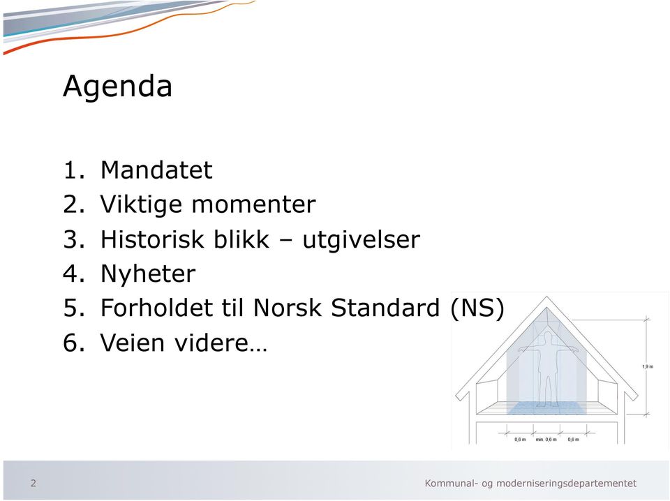 Historisk blikk utgivelser 4. Nyheter 5.