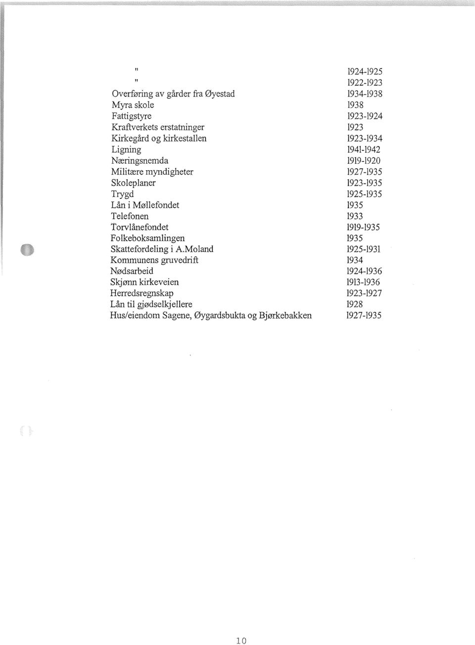 Moland Kommunens gruvedrift Nødsarbeid Skjønn kirkeveien Herredsregnskap Lån til gjødselkjellere Hus/eiendom Sagene, Øygardsbukta og Bjørkebakken