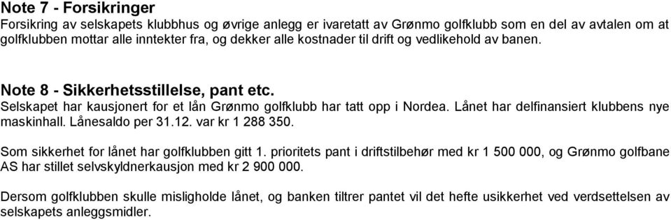 Lånet har delfinansiert klubbens nye maskinhall. Lånesaldo per 31.12. var kr 1 288 350. Som sikkerhet for lånet har golfklubben gitt 1.