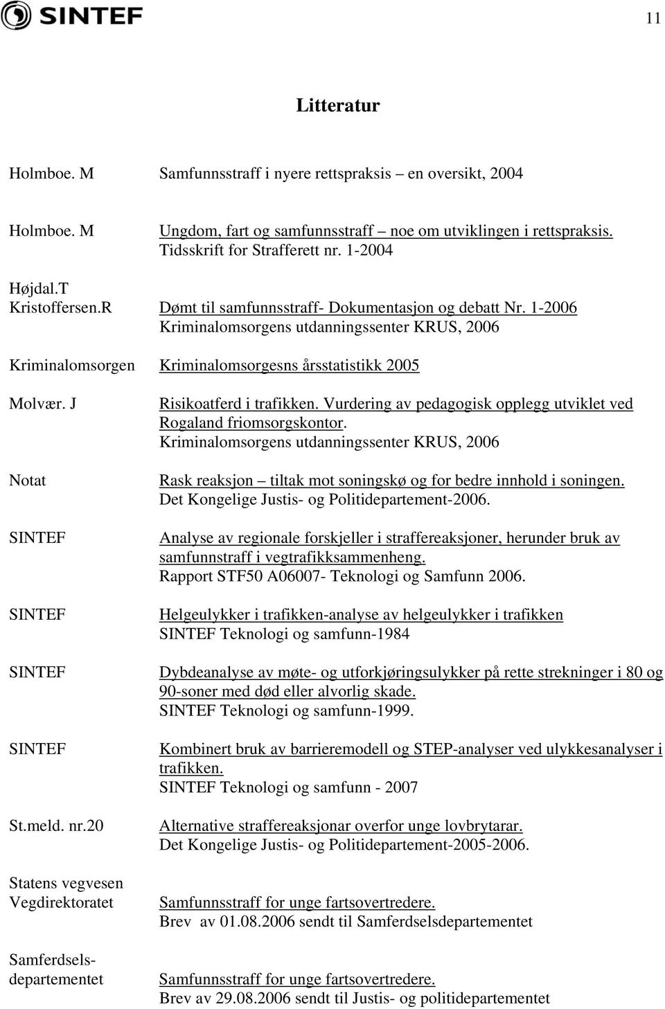 J Notat SINTEF SINTEF SINTEF SINTEF St.meld. nr.20 Statens vegvesen Vegdirektoratet Samferdselsdepartementet Risikoatferd i trafikken.