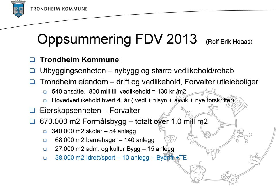 år ( vedl.+ tilsyn + avvik + nye forskrifter) Eierskapsenheten Forvalter 670.000 m2 Formålsbygg totalt over 1.0 mill m2 340.