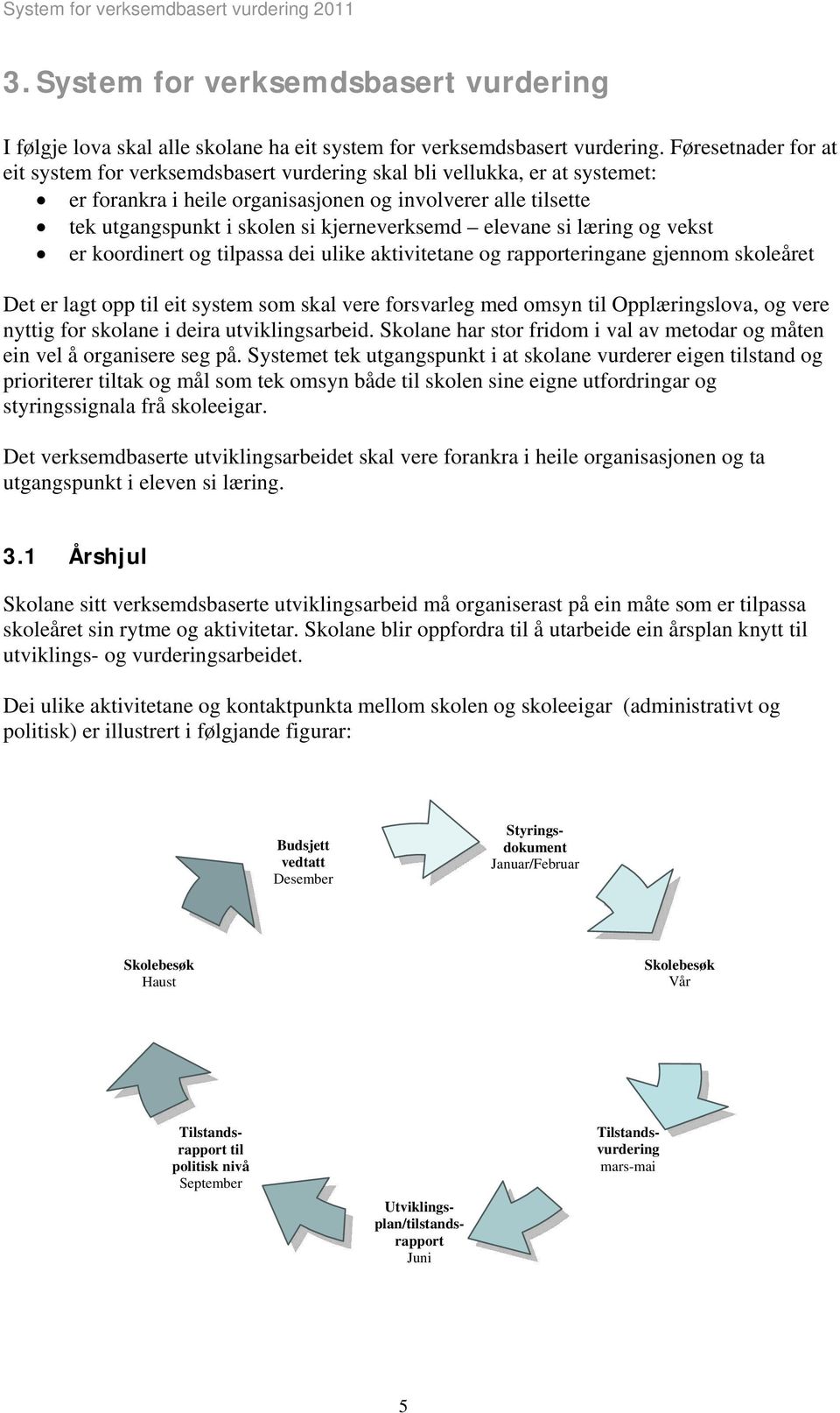 kjerneverksemd elevane si læring og vekst er koordinert og tilpassa dei ulike aktivitetane og rapporteringane gjennom skoleåret Det er lagt opp til eit system som skal vere forsvarleg med omsyn til